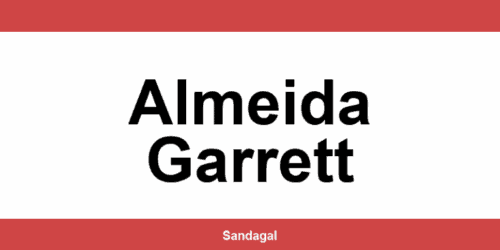 Balcões do banco Santander em Almeida Garrett