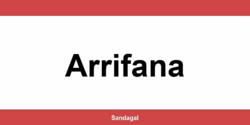 Balcões do banco Santander em Arrifana