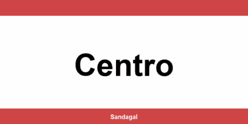 Balcões do banco Santander em Centro