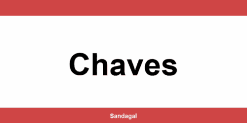 Balcões do banco Santander em Chaves