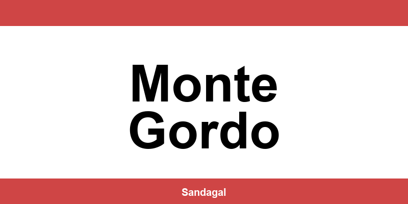 Balcões do banco Santander em Monte Gordo